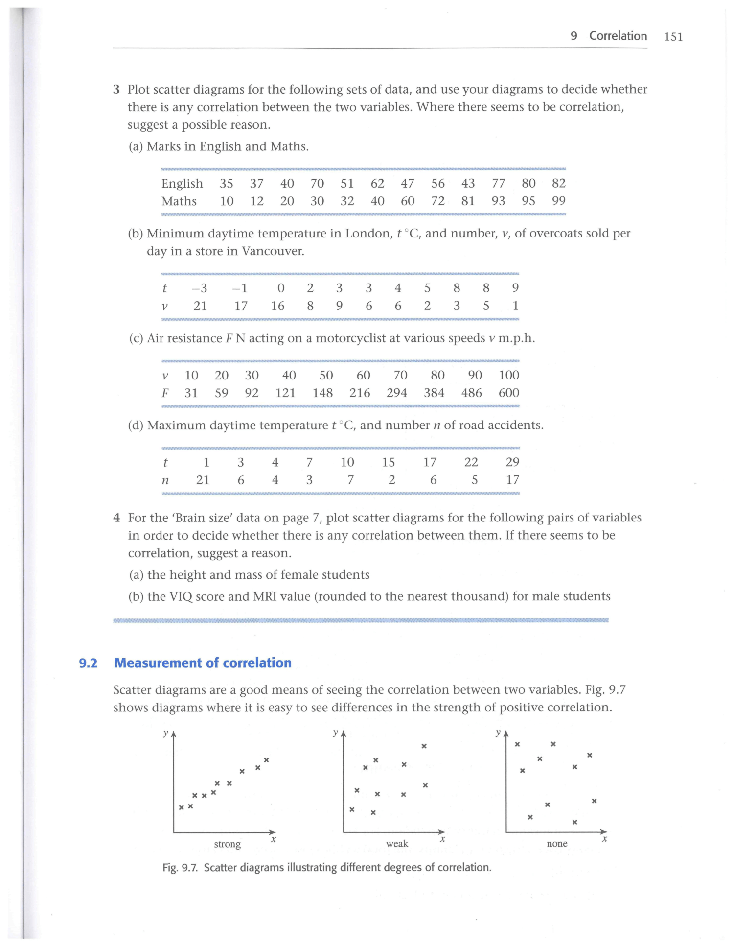 Cambridge Statistics